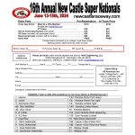 Plan Now for the June 13-15 VKA Super Nationals at New Castle