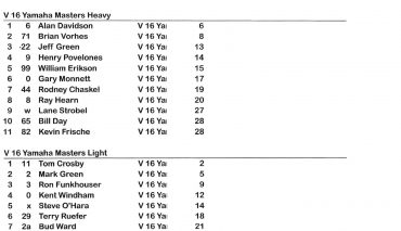 VKA New Castle Super Nationals Results